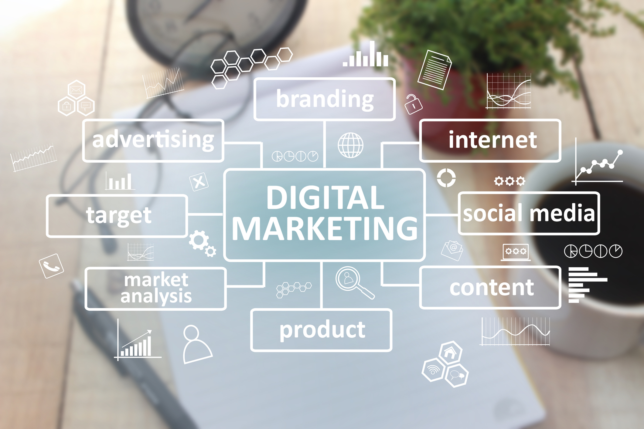 marketing digital